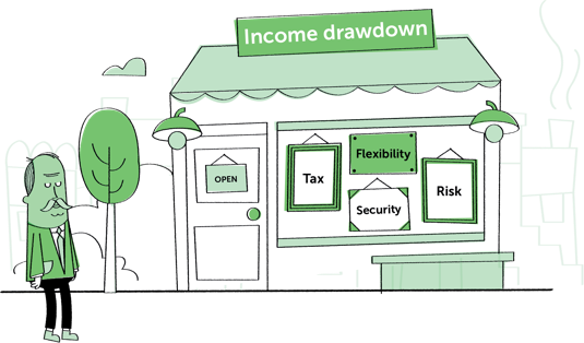 Understand And Compare income Drawdown Tool Money Advice Service